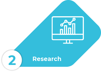 research