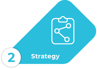 strategy